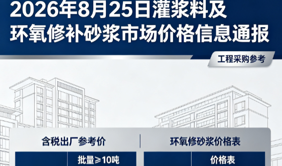 茅箭2026年8月25日灌浆料及环氧修补砂浆市场价格信息通报
